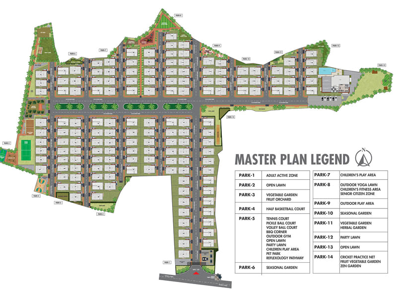 Master Layout